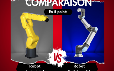 Comparons les robots industriels et les robots collaboratifs en cinq points clés